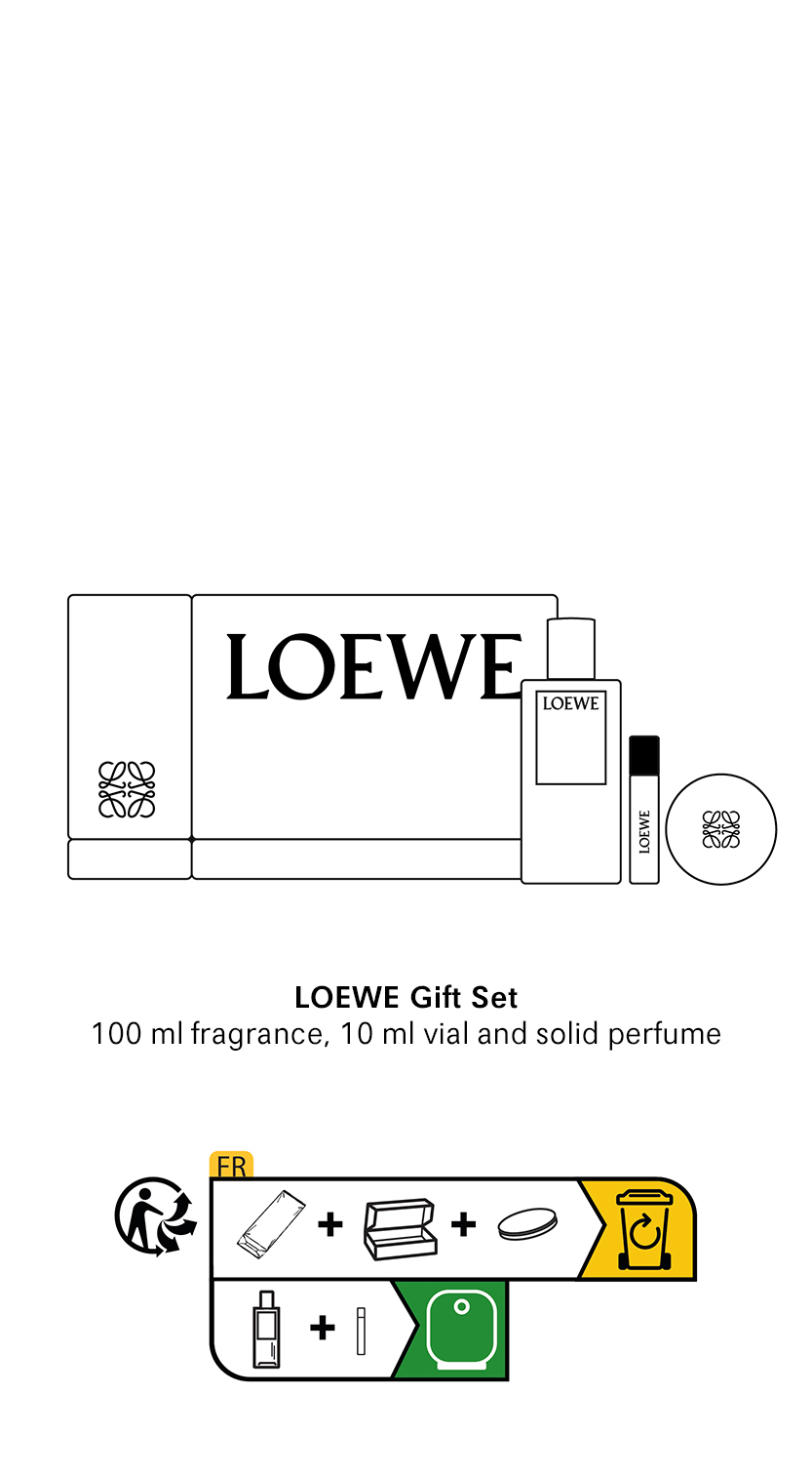 Perfumes LOEWE - Candles