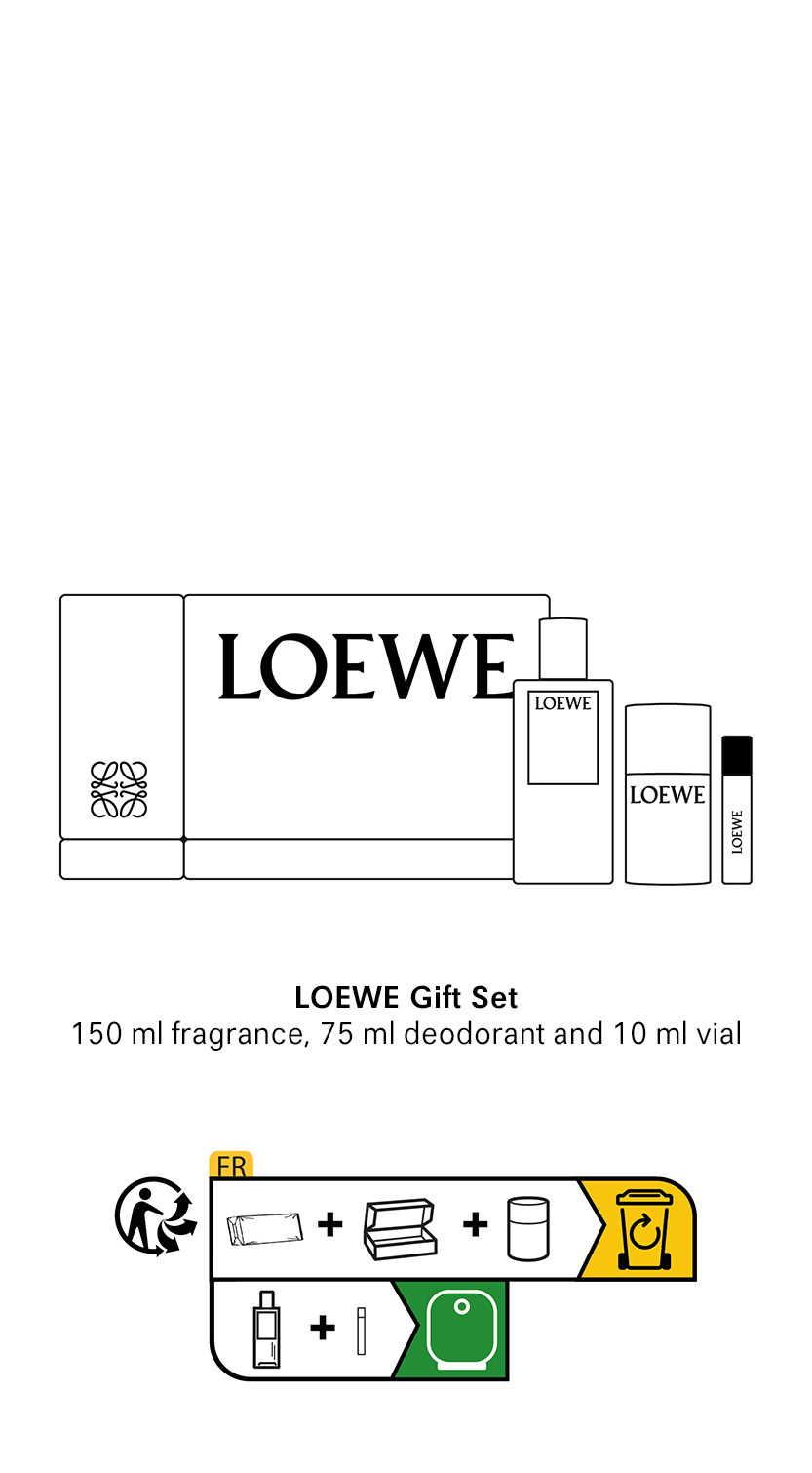 Perfumes LOEWE - Candles