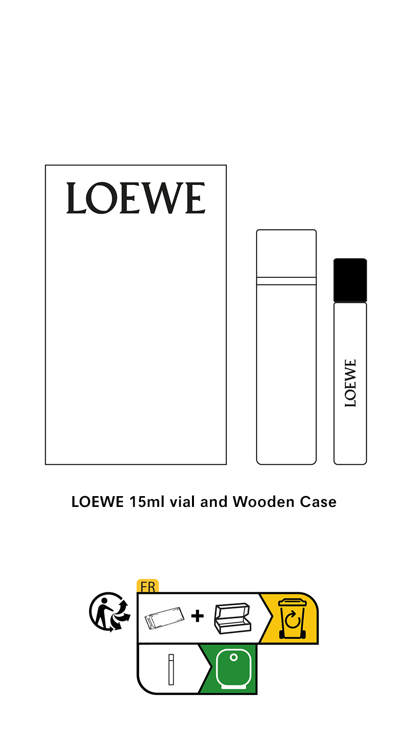 Perfumes LOEWE - Candles